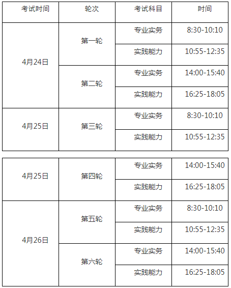 关于做好兵团2021年护士执业资格考试考务工作的通知