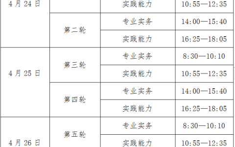 宁夏回族自治区护士执业资格考试领导小组办公室公告