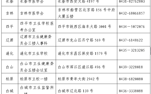 吉林省2021年度护士执业资格考试公告