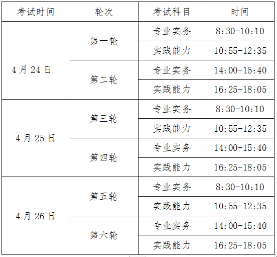 江西赣州关于做好2021年度护士执业资格考试考务工作的通知