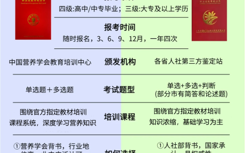 人社部资格证已取消！2025年还能报考公共营养师证书吗？