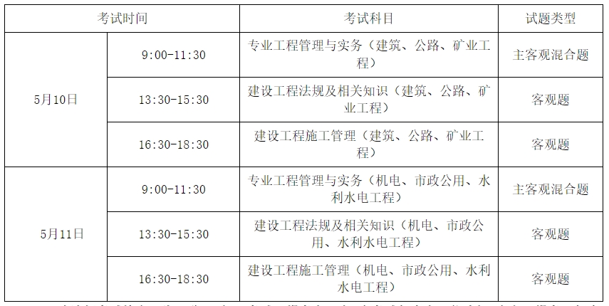 湖南人事考试网发布2025年湖南二级建造师报名通知！3月20日-3月28日报名