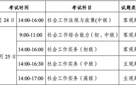 2025年湖南社工证报名时间公布！3月19日开始报名！