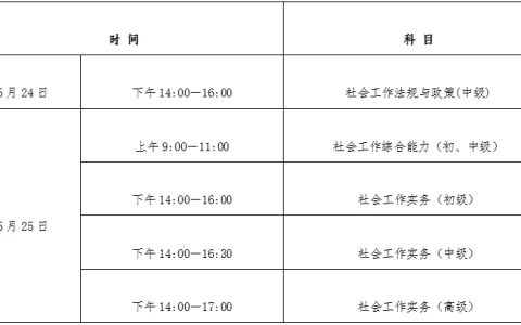 2025年宁夏社工证报名时间已公布！3月17日至3月27日进行报名！