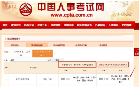 速看！中国人事考试网已发布2024年中级经济师证书进度