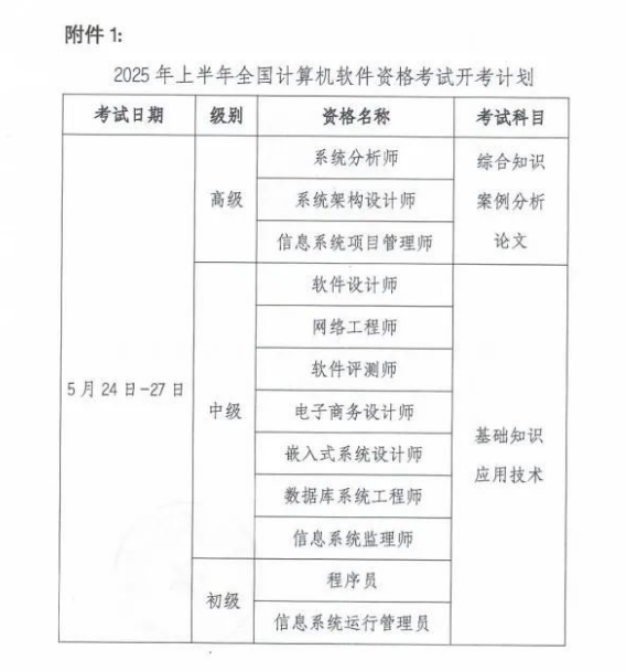 浙江2025年上半年信息系统项目管理师报名通知发布