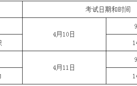 江西新余2021年护士资格考试报名及现场审核相关通知