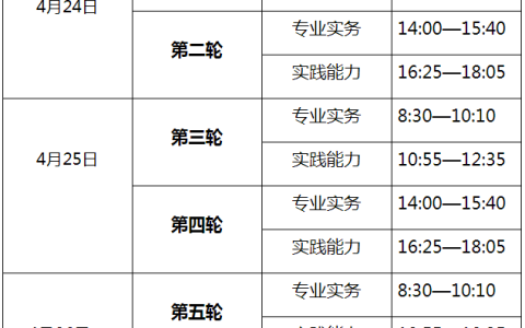 2021年浙江湖州市护士执业资格考试报名及现场审核时间