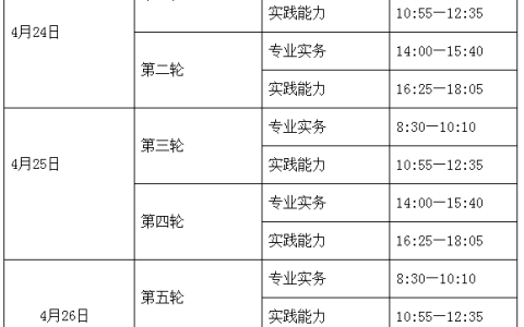 2021年浙江台州市仙居县护士执业资格考试公告