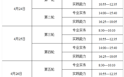 2021年度浙江省丽水市护士执业资格考试公告