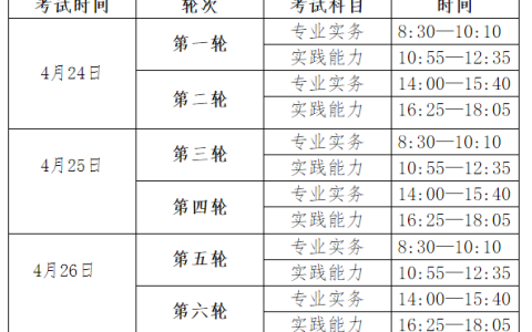 2021年度浙江省嘉兴市护士执业资格考试公告
