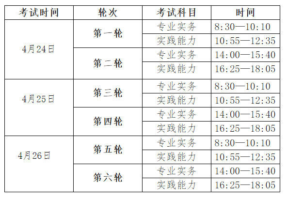 2021年度浙江省嘉兴市护士执业资格考试公告