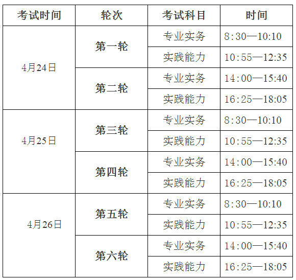 2021年度绍兴市护士执业资格考试公告