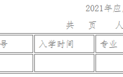张家口市关于2021年护士执业资格考试报名现场确认补充通知