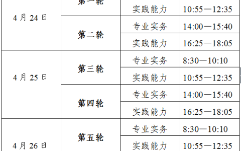 2021年度浙江省护士执业资格考试公告