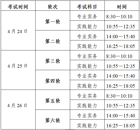 2021年度浙江省护士执业资格考试公告