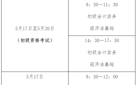 2025年度江西省初级会计准考证打印时间已确定，于4月29日至5月16日期间打印