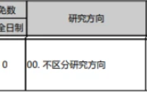 新祥旭北研堂：北京大学外国语学院日语口译考研经验和备考指导 - 哔哩哔哩
