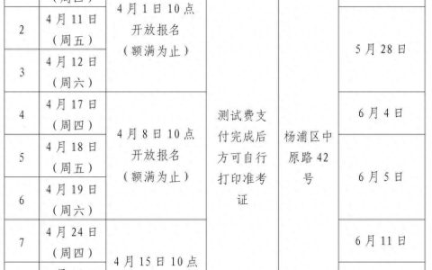 2025年4月普通话水平测试报名即将开始