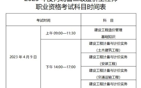 2023年河南省二级造价师报考时间是什么时候