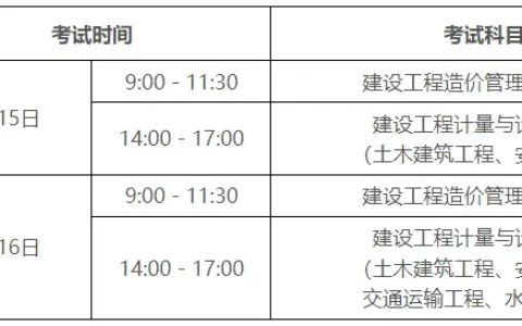通知！广东省2024年二级造价工程师报名及考试时间