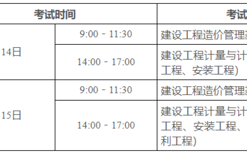 2025年广东省二级造价师考试报名通知
