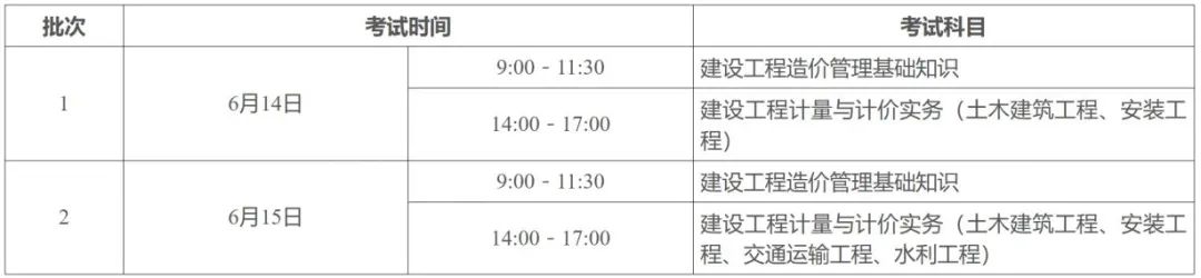 广东造价师报名时间_广东二级造价报名时间_广东造价员考试时间