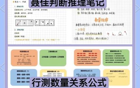 ​2025执兽考试备考指南，领取这份资料合集