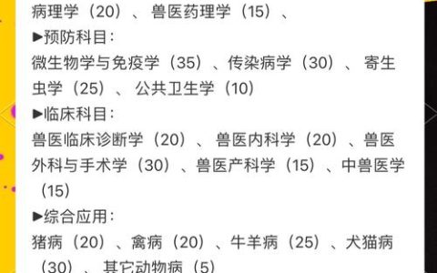 执业兽医考试多种题库资源及正确运用方法，官方大纲与教材配套练习详解