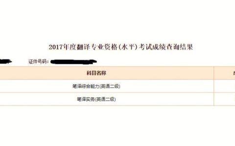 Catti笔译二级成绩查询全知道：时间、方式与步骤要点