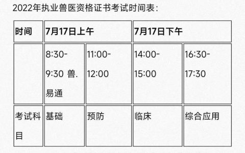 执业兽医资格证考试报名全知道：时间、条件等关键要点