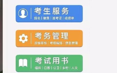 2020山东青岛医师资格考试增补单位流程