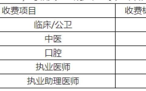 成都锦江区2020年医师资格考试报名现场审核工作的通知