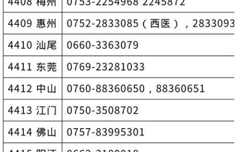 广东省医师资格考试医学综合笔试考试“一年两试”通知
