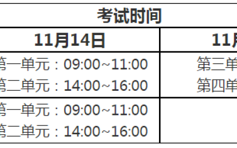 湖北2020医师综合笔试一年两试二试网上报名即将开始