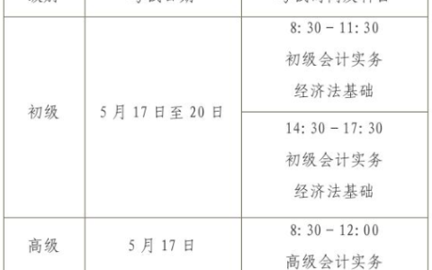 山西省2025年初级会计资格考试准考证打印时间已确定，于5月8日至5月20日期间打印