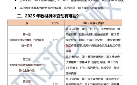 速看！2025年高级经济师《金融》教材对比明细（抢先版）