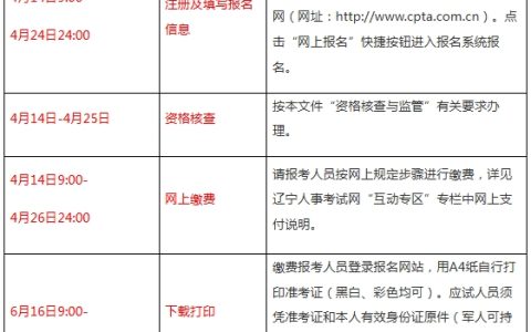 报名进行时！辽宁2025年高级经济师报名入口4月14日9:00已开通