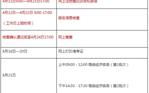 江西2025年高级经济师报名入口4月11日已开通，请及时参加！