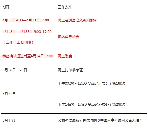 江西2025年高级经济师报名入口4月11日已开通，请及时参加！