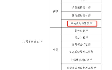 考生咨询：2025年系统规划与管理师是机考还是笔考