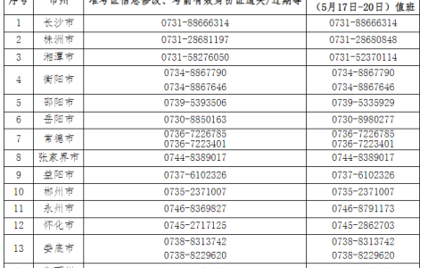湖南省财政厅发布：2025年度湖南初级会计准考证打印时间为5月7日-5月16日