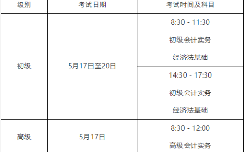 2025年浙江省初级会计职称准考证打印时间、打印渠道及考试时间已发布