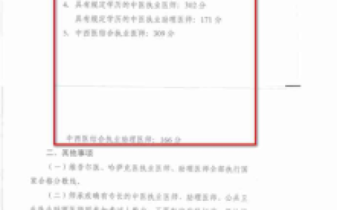 新疆考区2019年医师资格考试医学综合笔试合格分数线公布