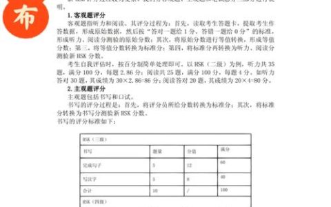 HSK考试作文评分规则：全面考量内容完整性与细节丰富度