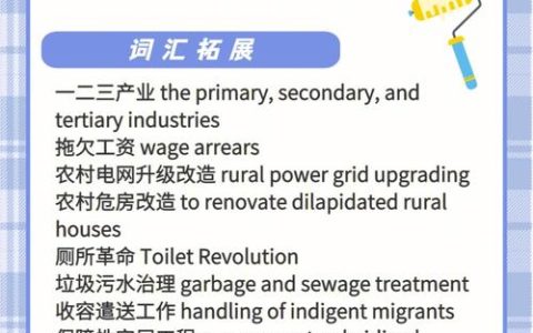 Catti三级口译证书助力提升能力与竞争力，备考攻略请查收