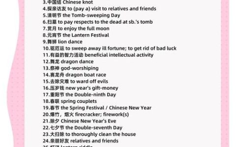 翻译资格考试词汇备考要点：量规划与巧用记忆法全解析