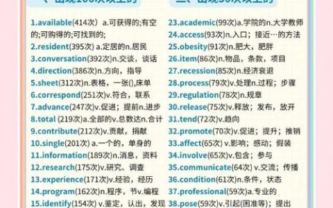 新汉语水平考试四级词汇记忆方法及相关建议分享