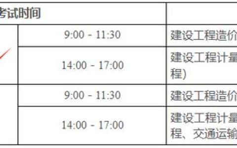 广东二级造价师报名时间揭秘！往年规律及影响因素全知道