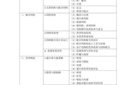 执业兽医资格证考试之兽医动物病理学：细胞变化与血液循环障碍习题分析
